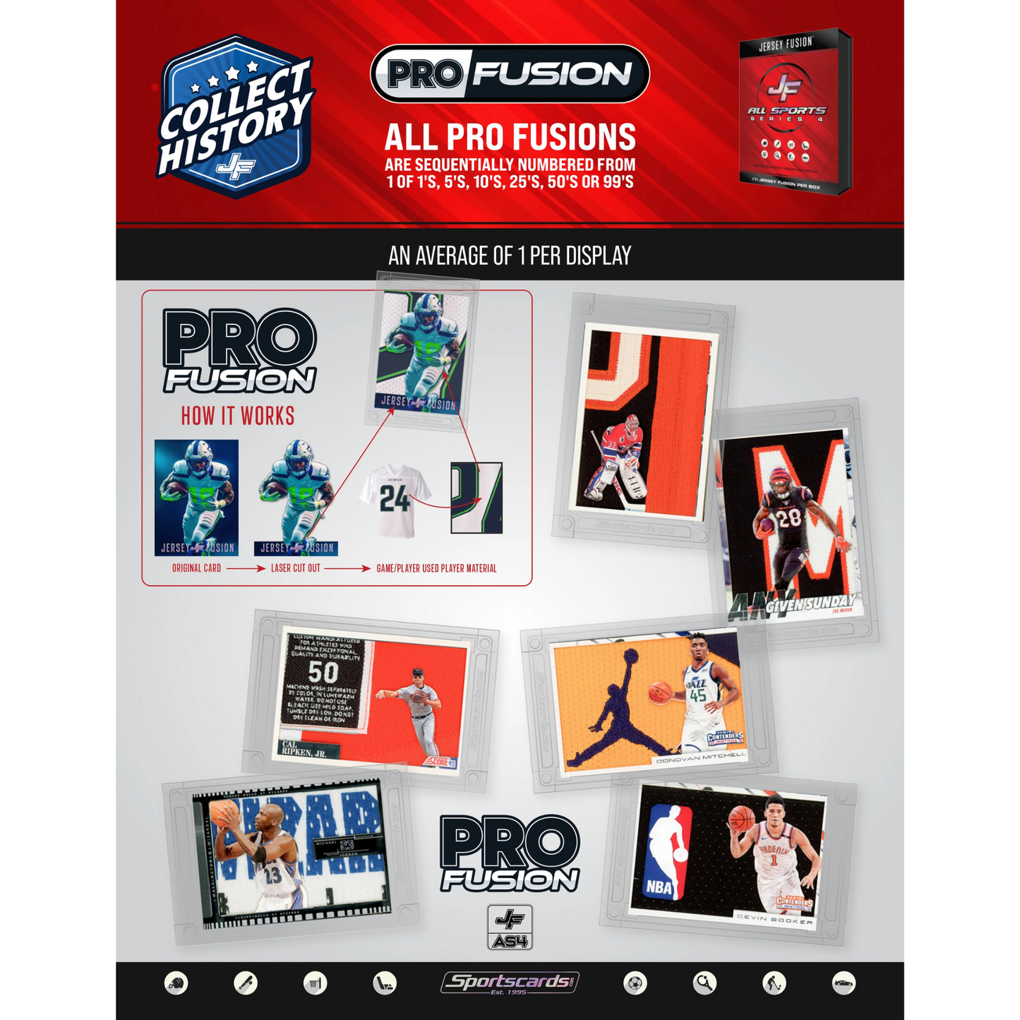 2025 Jersey Fusion All Sports Series 4 Hobby Pack